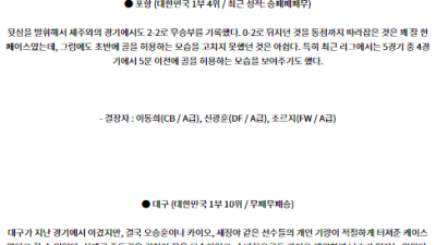 8월24일 K리그 포항 대구 아시아축구분석 스포츠분석
