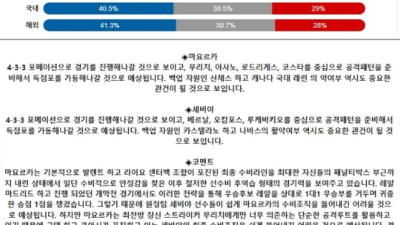 8월28일 라리가 2경기