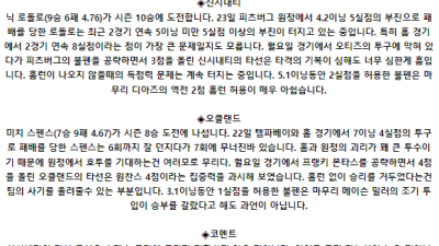 8월 28일 07:40 MLB 신시내티 : 오클랜드 MLB분석