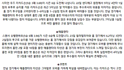 8월 28일 08:40 MLB 미네소타 : 애틀랜타 MLB분석
