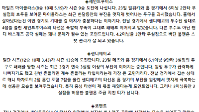 8월 28일 08:45 MLB 세인트루이스 : 샌디에이고 MLB분석