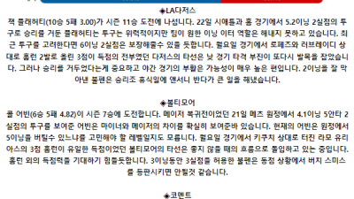 8월 28일 11:10 MLB LA다저스 : 볼티모어 MLB분석