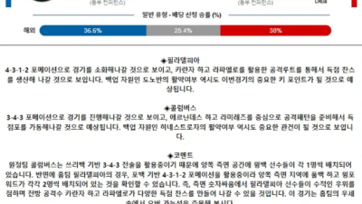 8월 29일 MLS 필라유니 콜럼크루