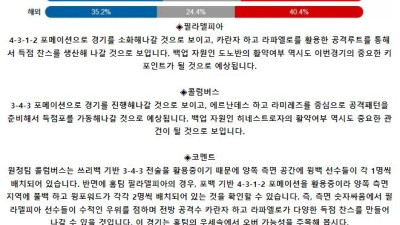 메이저리그사커 8월 29일 08:30 필라델피아 유니언 : 콜럼버스 크루