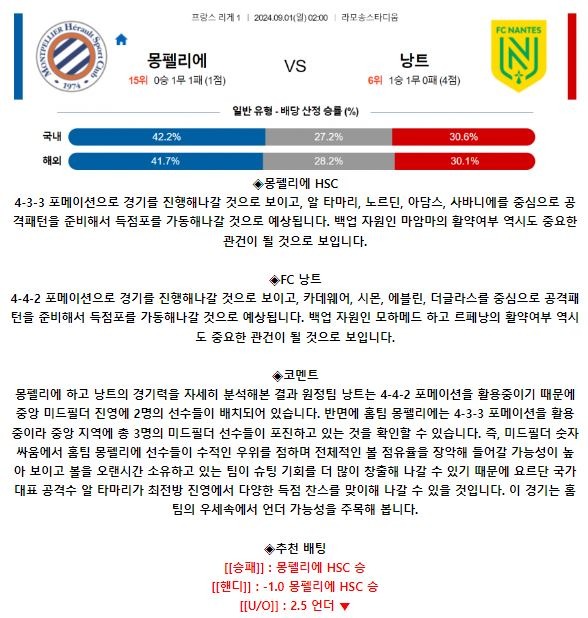 몽펠리에 fc낭트.JPG