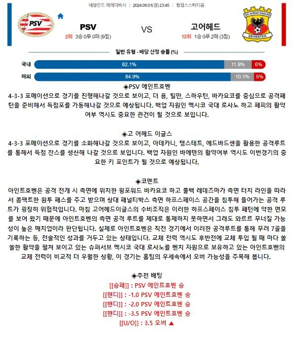 psv 고어헤드이글스.JPG