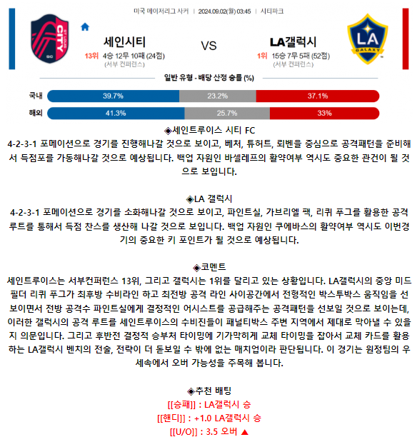 세인트루이스 시티 FC LA 갤럭시.png