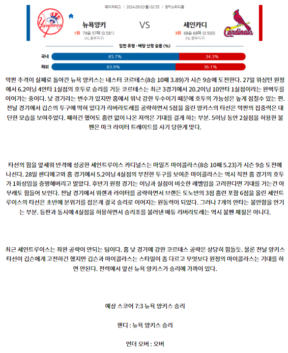 뉴욕양키스 St.루이스.png