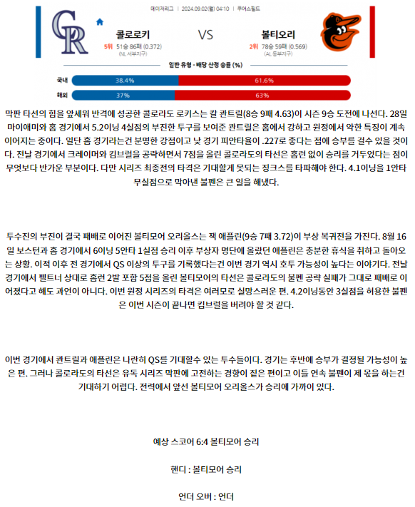 콜로라도 볼티모어.png