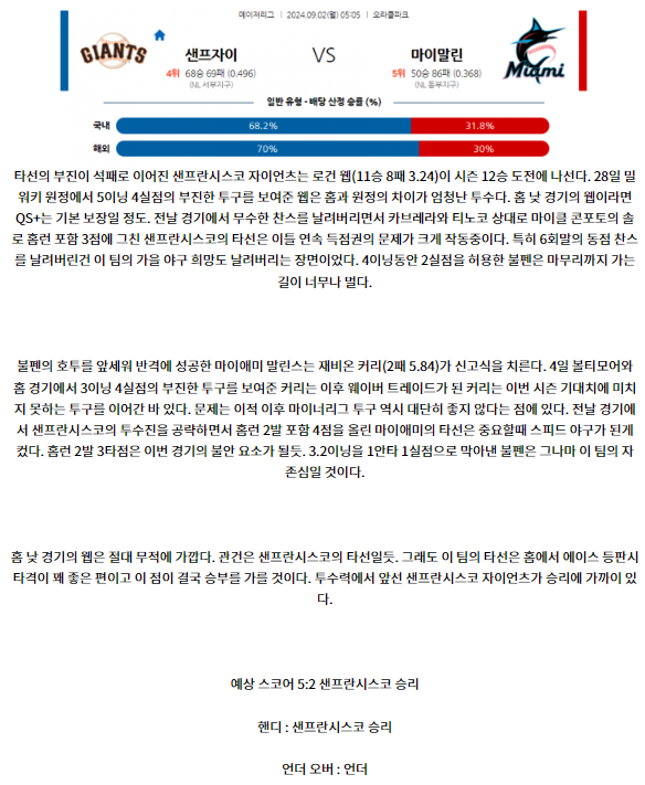 샌프란시스코 마이애미.png