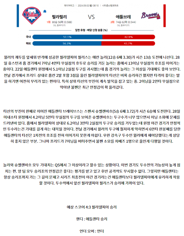 필라델피아 애틀랜타.png