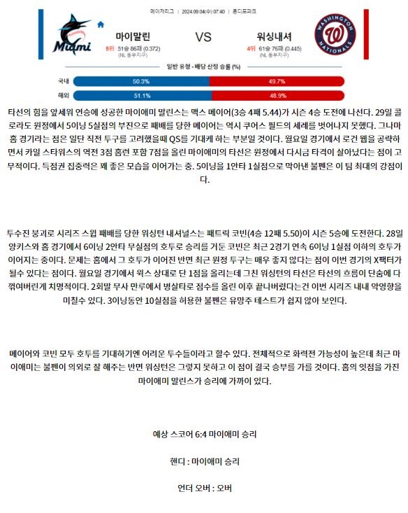 마이애미 워싱턴.JPG