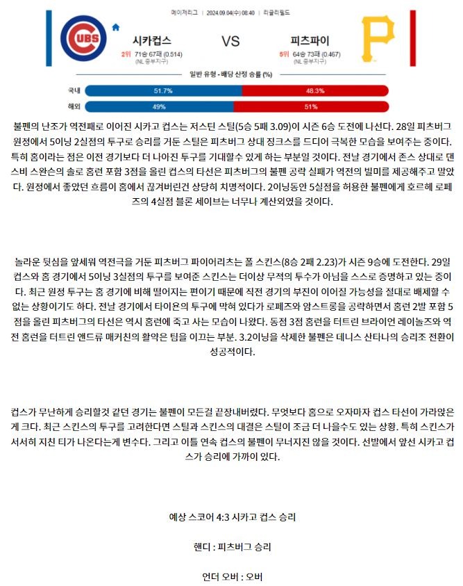 시카고컵스 피츠버그.JPG