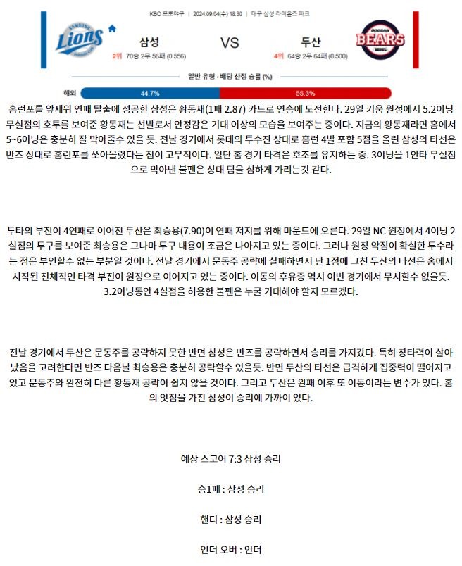 9월 4일 18:30 KBO 삼성 두산 한일야구분석 스포츠분석