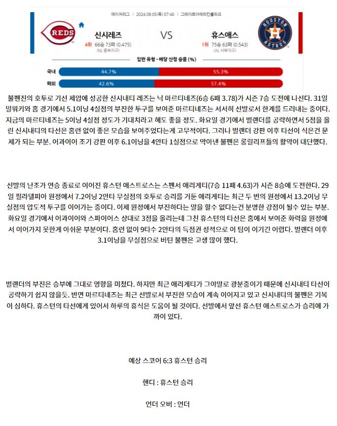 9월5일 07:40 MLB 신시내티 휴스턴 해외야구분석 스포츠분석