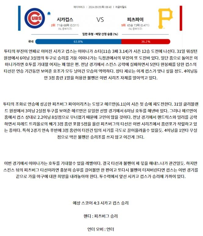 9월5일 08:40 MLB 시카고C 피츠버그 해외야구분석 스포츠분석