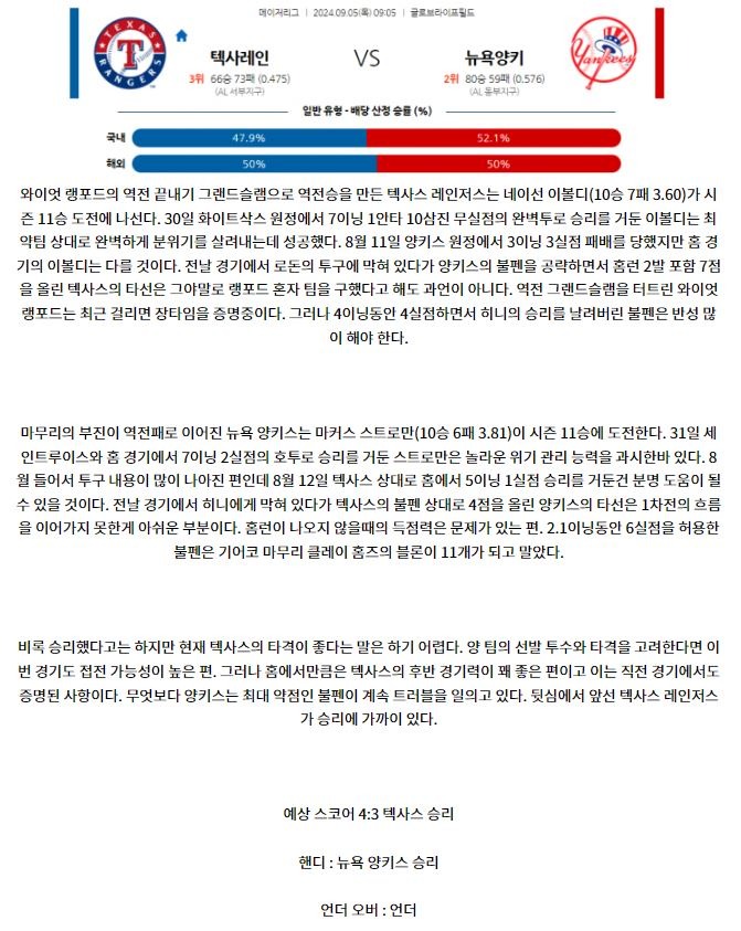 9월5일0 09:05 MLB 텍사스 뉴욕양키스 해외야구분석 스포츠분석