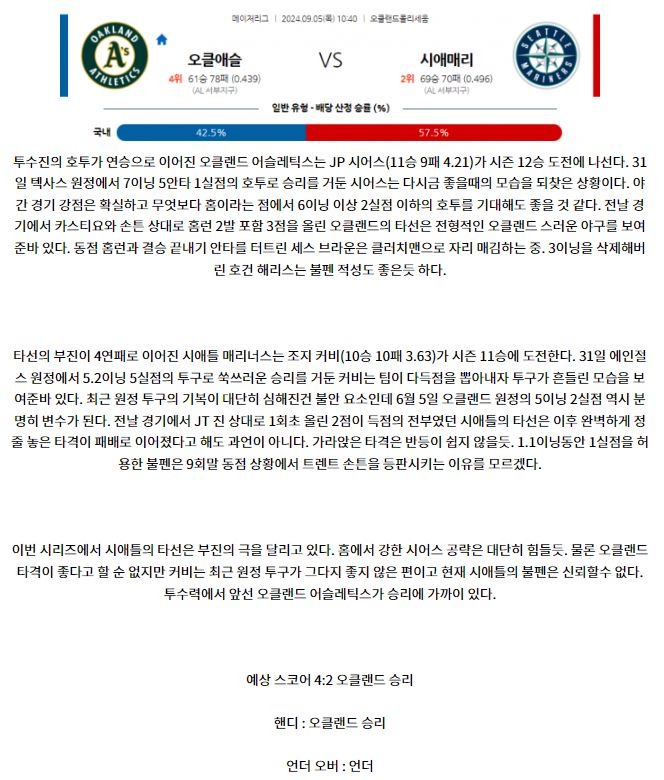 9월5일 10:40 MLB 오클랜드 시애틀 해외야구분석 스포츠분석