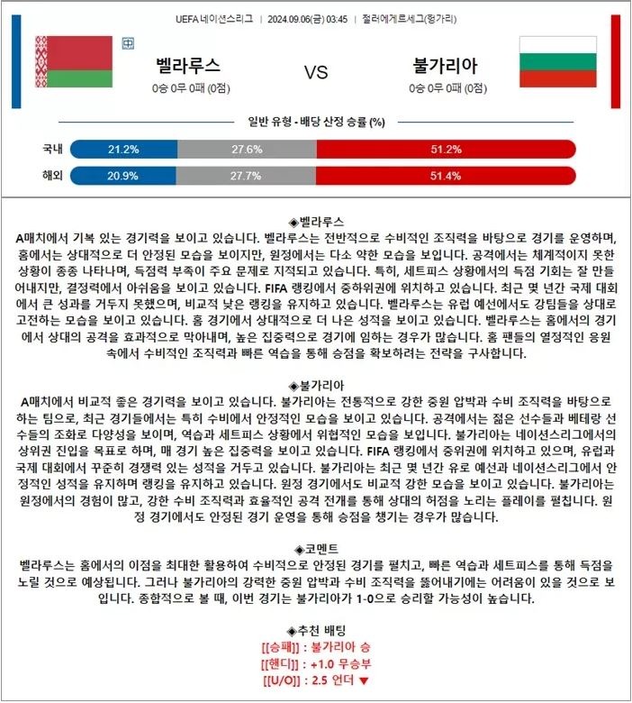 네이션스리그 9.JPG