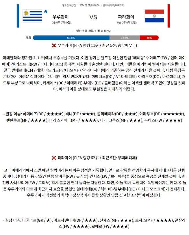 9월7일 월드컵예선 우루과이 파라과이 해외축구분석 스포츠분석