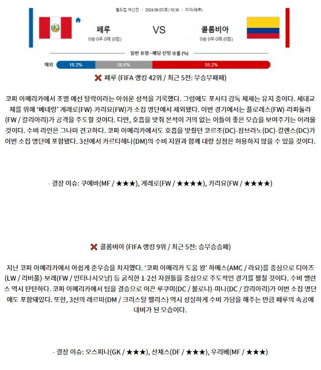 9월7일 월드컵예선 페루 콜롬비아 해외축구분석 스포츠분석