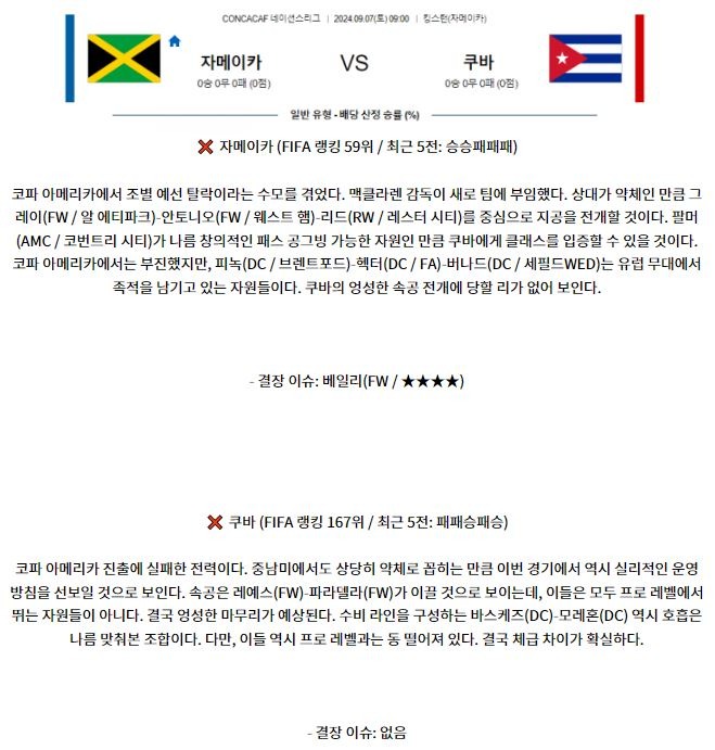 9월7일 CON 네이션스리그 자메이카 쿠바 해외축구분석 스포츠분석