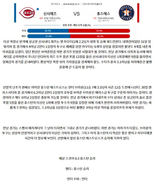 9월6일 02:10 MLB 신시내티 휴스턴 해외야구분석 스포츠분석