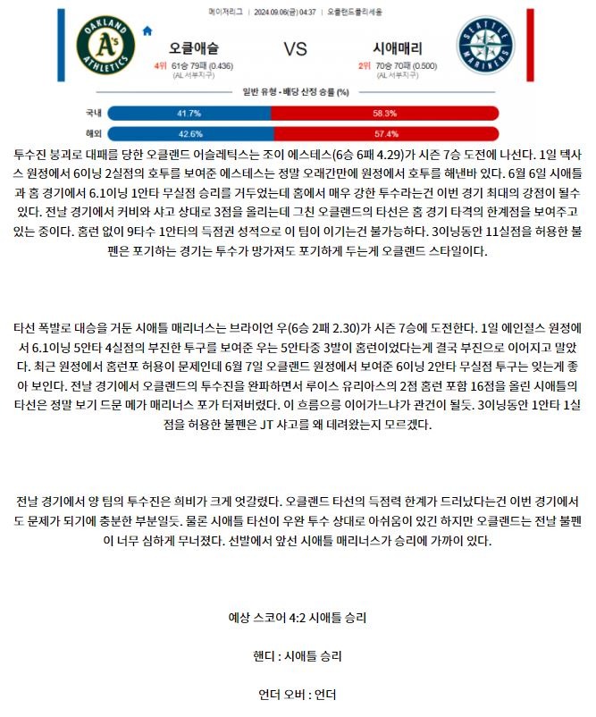 9월6일 04:37 MLB 오클랜드 시애틀 해외야구분석 스포츠분석