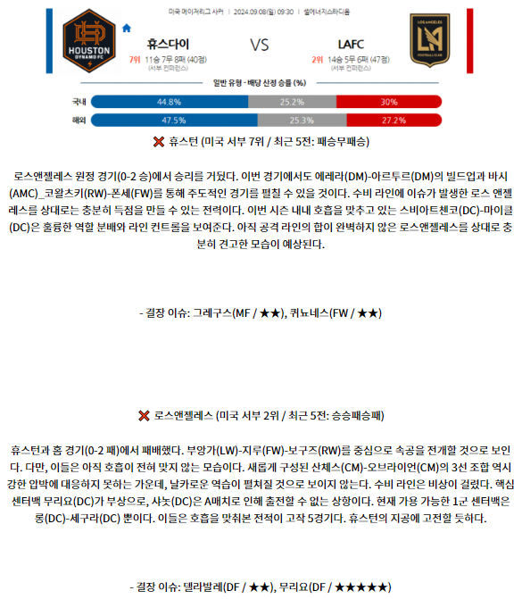 9월8일 메이저리그사커 휴스턴 다이너모 FC LA FC 해외축구분석 스포츠분석