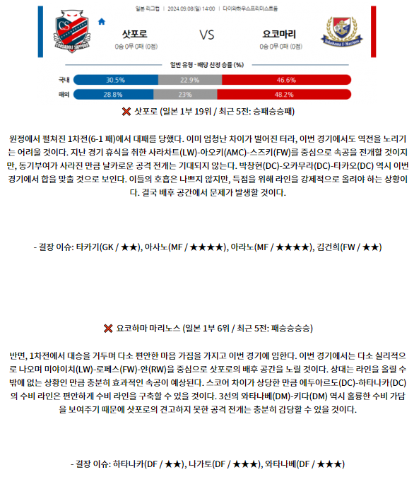 9월8일 일본 YBC 르방컵 콘사도레 삿포로 요코하마 F 마리노스 아시아축구분석 스포츠분석