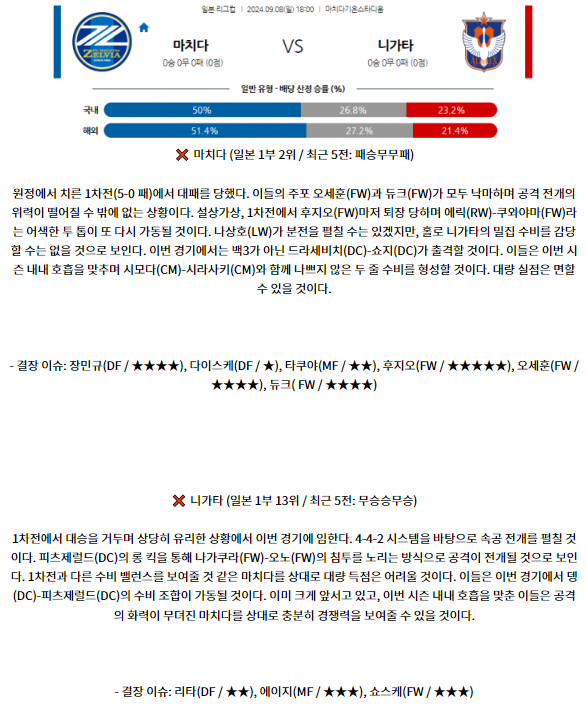 젤비아 알비렉스.png