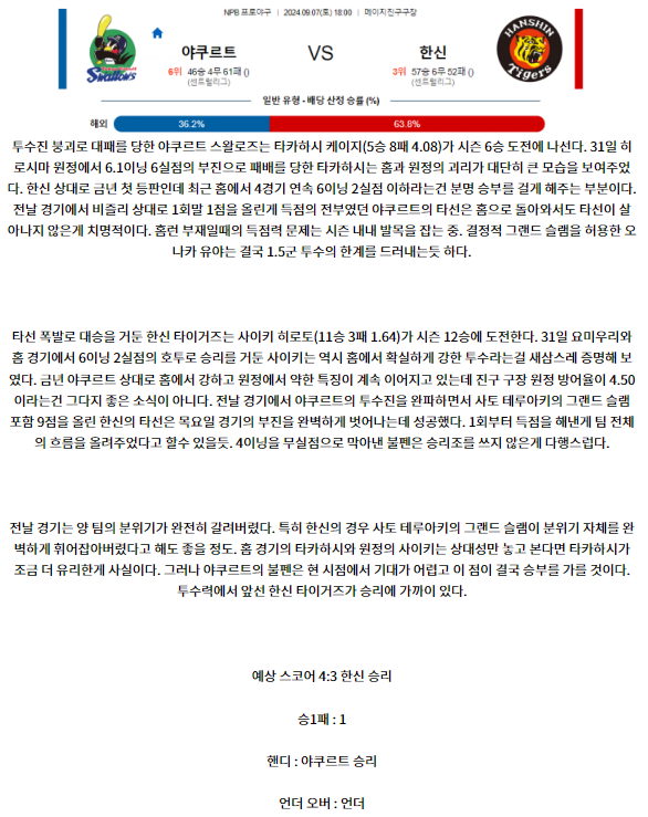 야쿠르트 한신.png