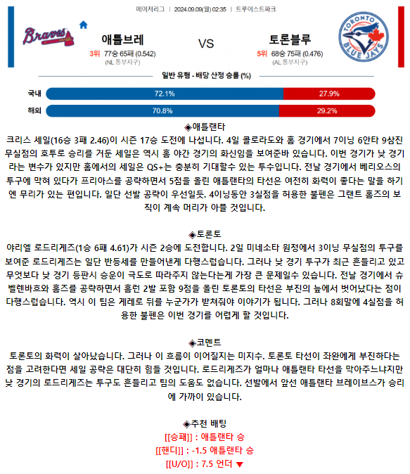 9월 9일 02:35 MLB 애틀랜타 : 토론토 MLB분석