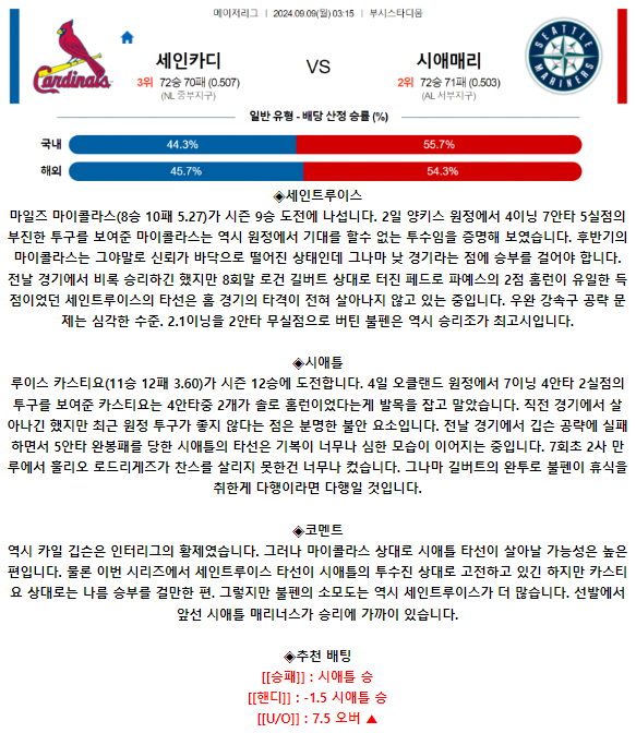 세인트루이스 시애틀.png