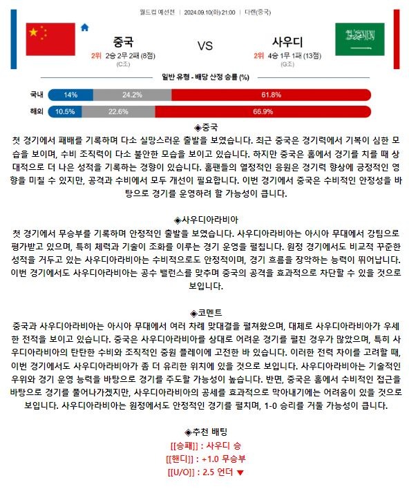 중국 사우디아라비아.JPG