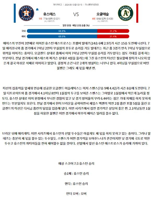 9월13일 03:10 MLB 휴스턴 오클랜드 해외야구분석 스포츠분석