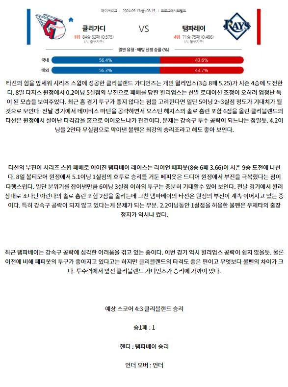 9월13일 08:45 MLB 클리블랜드 탬파베이 해외야구분석 스포츠분석