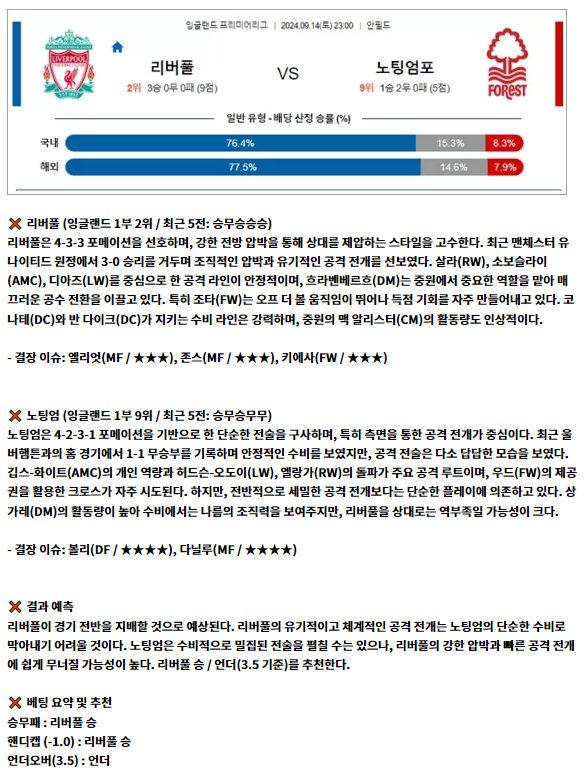 잉글랜드 프리미어리그4.png