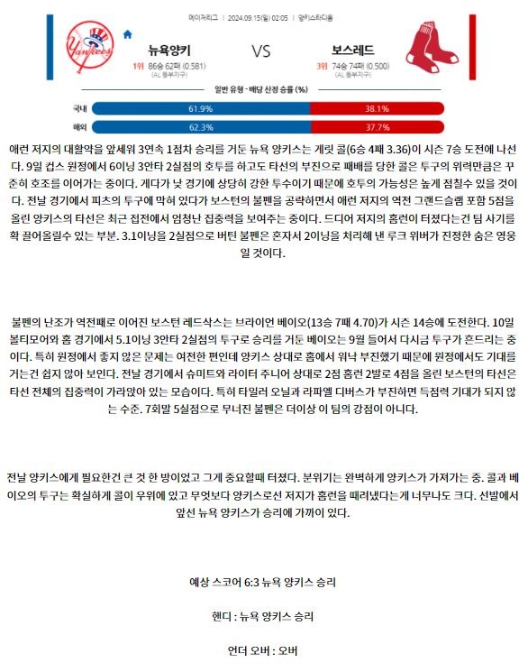 9월15일 02:05 MLB 뉴욕양키스 보스턴 해외야구분석 스포츠분석