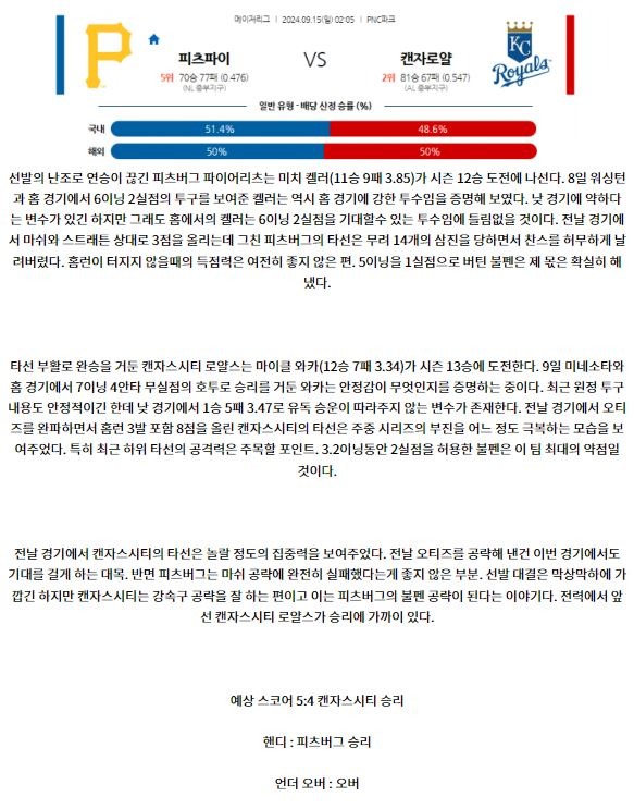 9월15일 02:05 MLB 피츠버그 캔자스시티 해외야구분석 스포츠분석