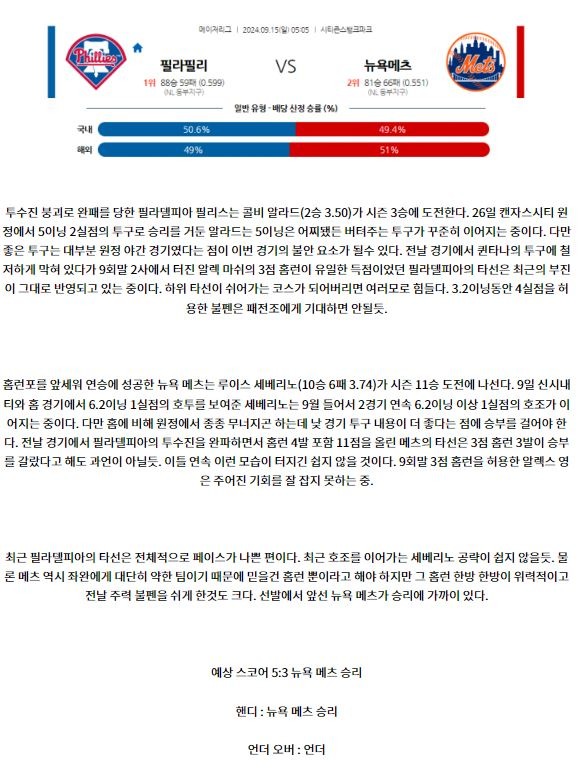 필라델피아 뉴옥메츠.JPG