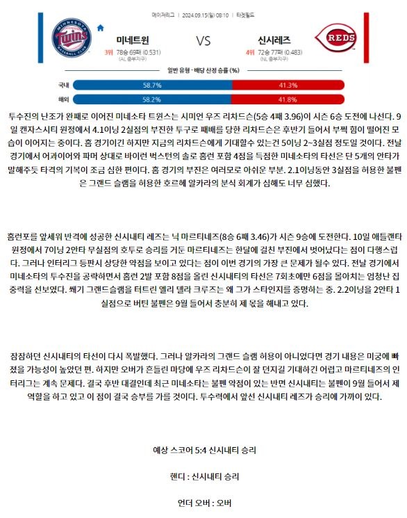 미네소타 신시내티.JPG