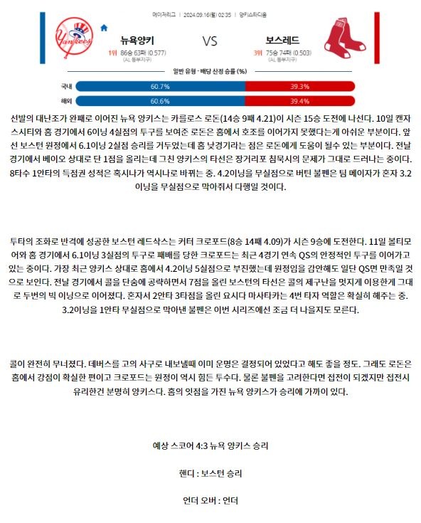 뉴욕양키스 보스턴.JPG