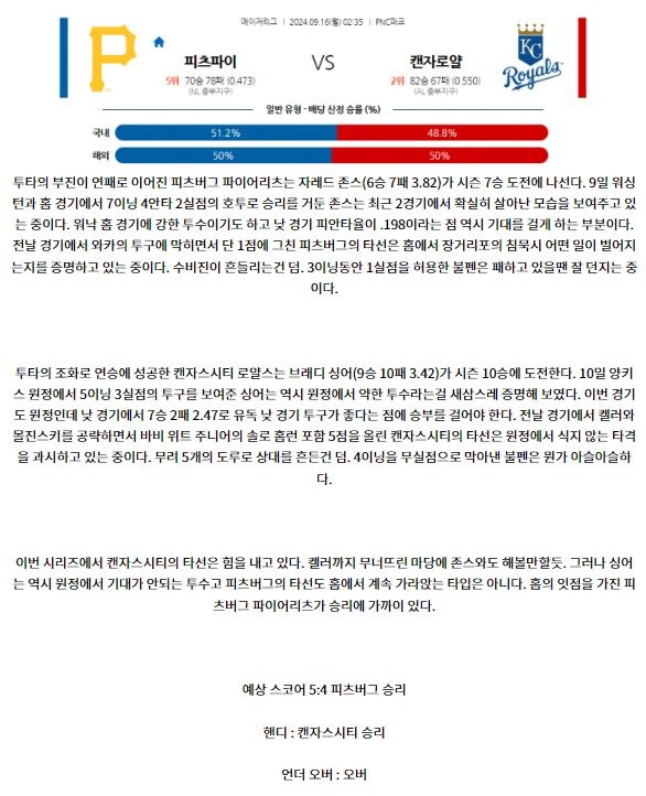 9월16일 02:35 MLB 피츠버그 캔자스시티 해외야구분석 스포츠분석