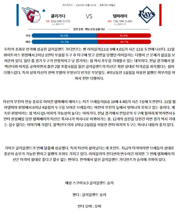 9월16일 02:40 MLB 클리블랜드 탬파베이 해외야구분석 스포츠분석