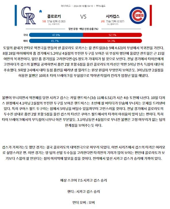 9월16일 04:10 MLB 콜로라도 시카고C 해외야구분석 스포츠분석