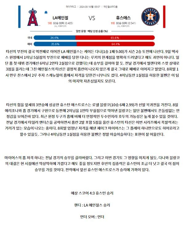 9월16일 05:07 MLB LA에인절스 휴스턴 해외야구분석 스포츠분석