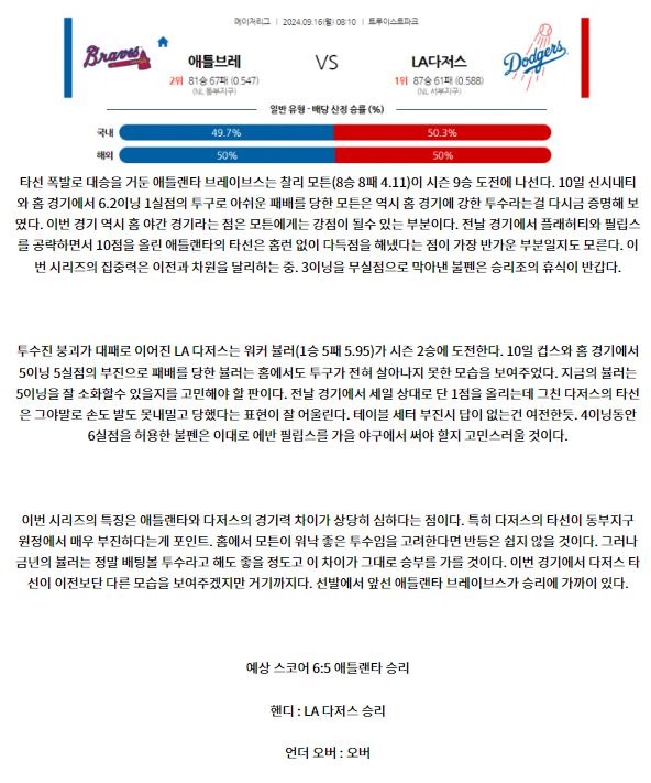 9월16일 08:10 MLB 애틀랜타 LA다저스 해외야구분석 스포츠분석