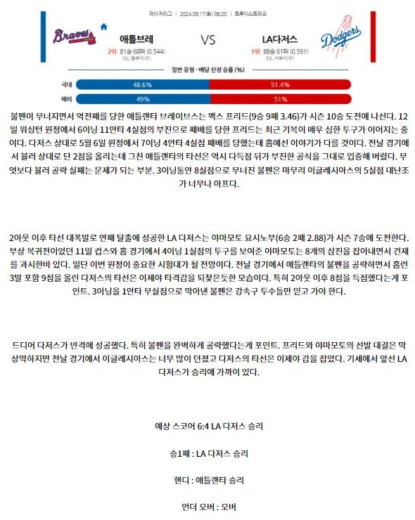 9월17일 08:20 MLB 애틀랜타 LA다저스 해외야구분석 스포츠분석