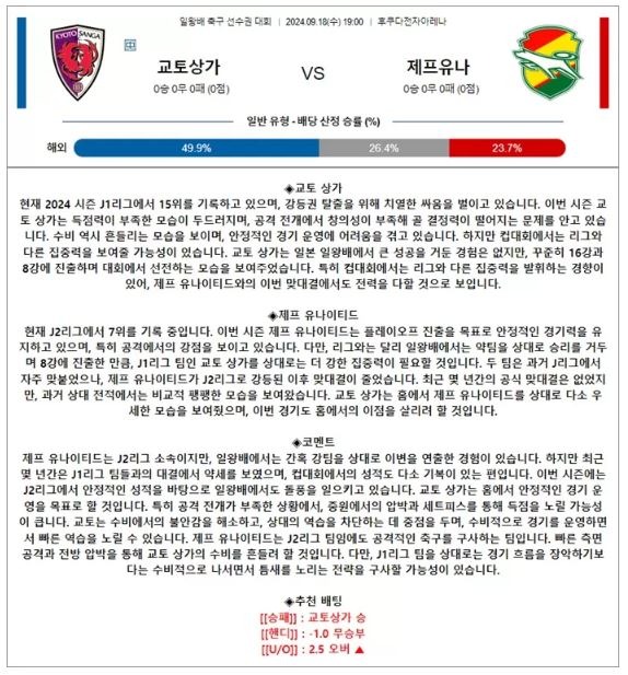 9월 18일 일본FA컵 교토상가 제프유나